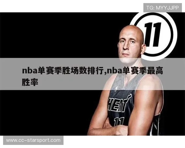 球队历史赛季对战胜率统计，nba历史球队胜率排行榜